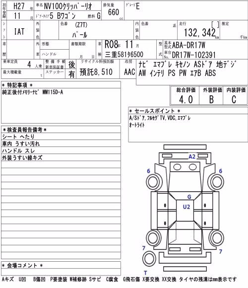 NISSAN NV100 CLIPPER