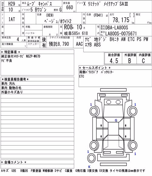 DAIHATSU MOVE CANBUS