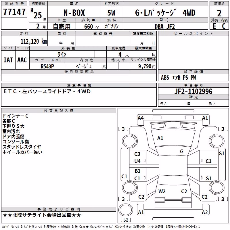 HONDA N-BOX