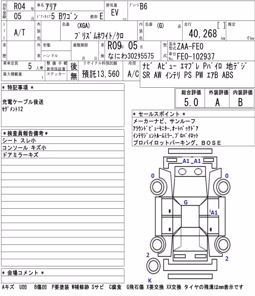 NISSAN ARIYA