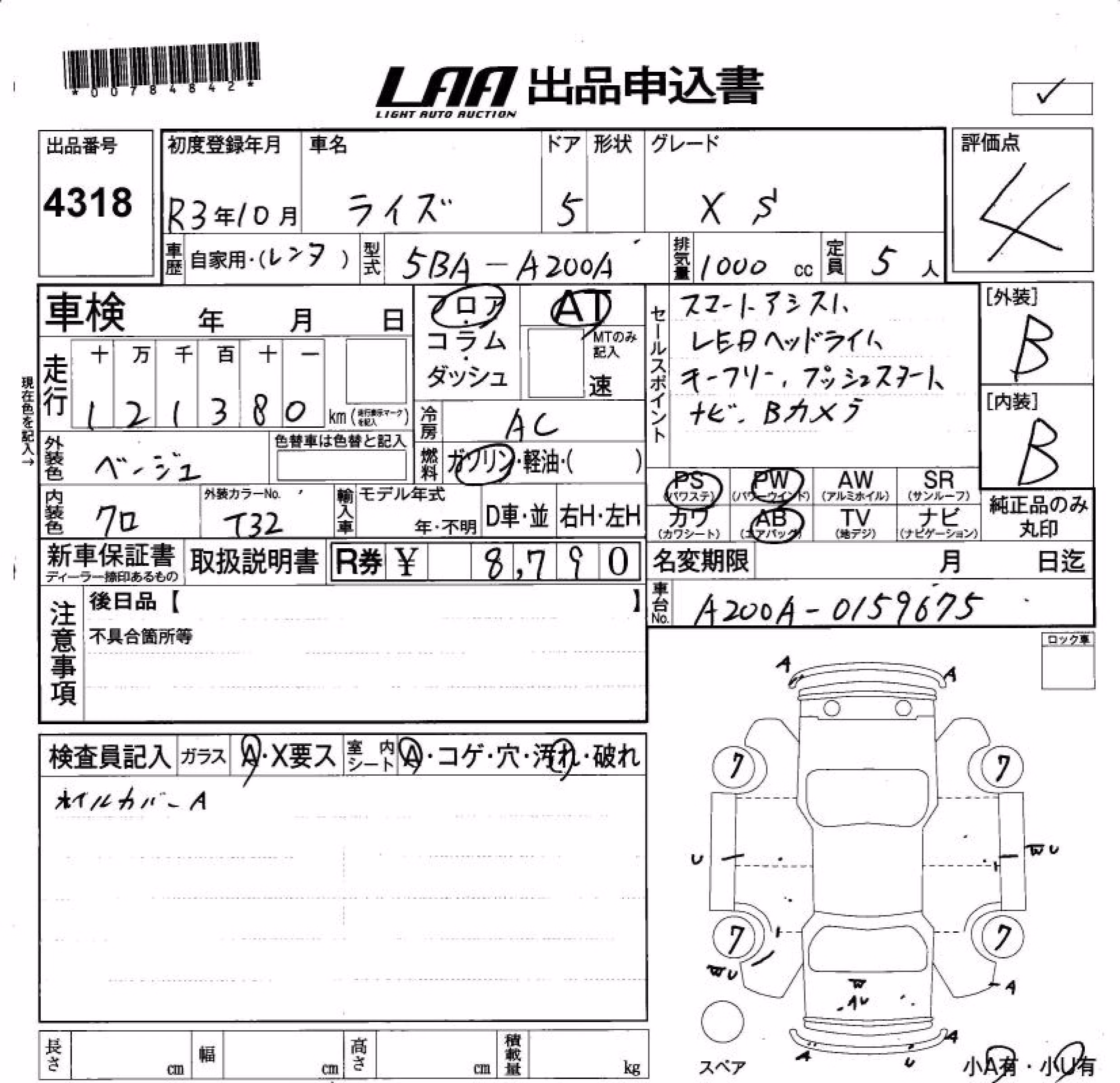 TOYOTA RAIZE
