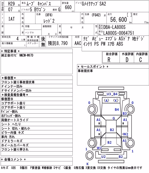 DAIHATSU MOVE CANBUS
