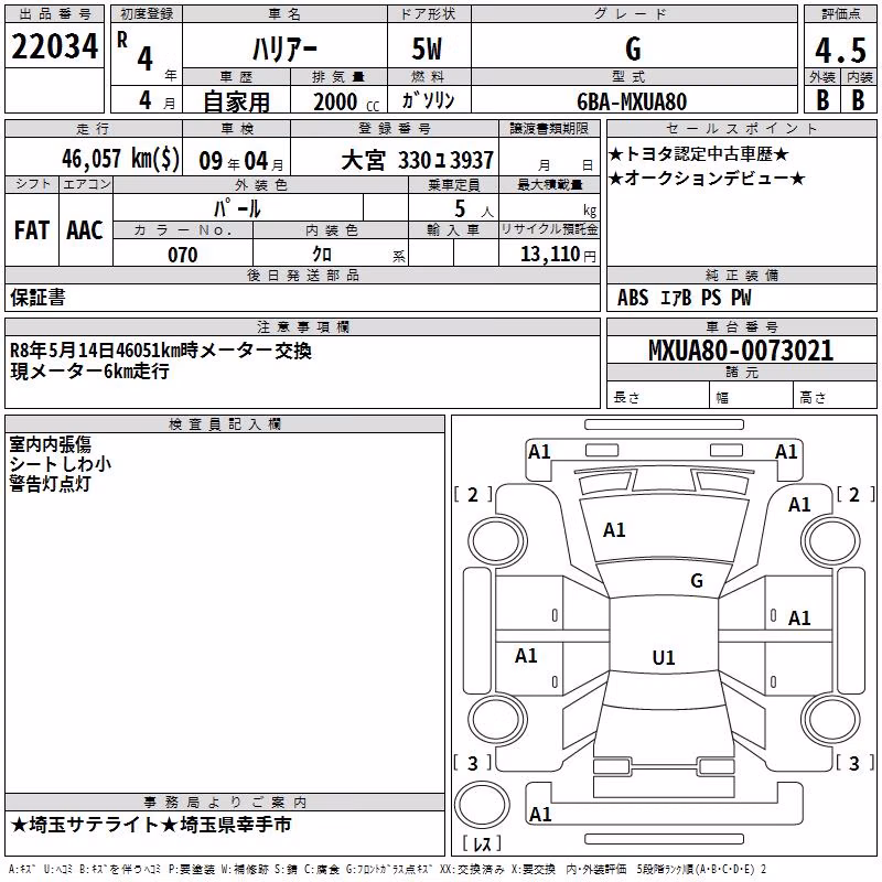 TOYOTA HARRIER