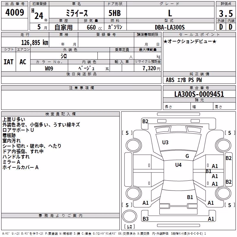 DAIHATSU MIRA E:S
