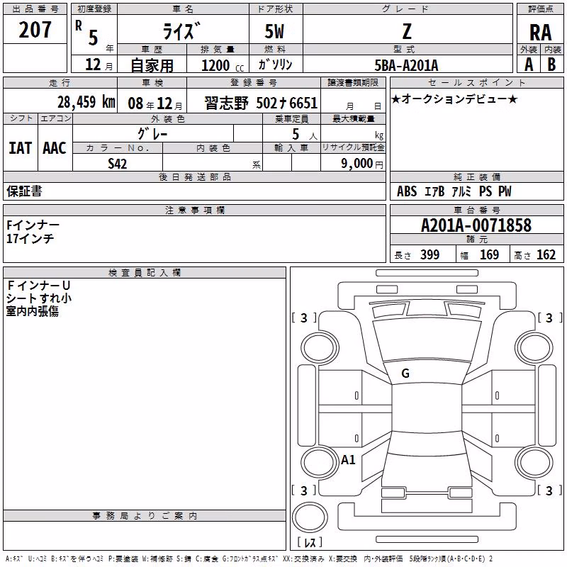 TOYOTA RAIZE