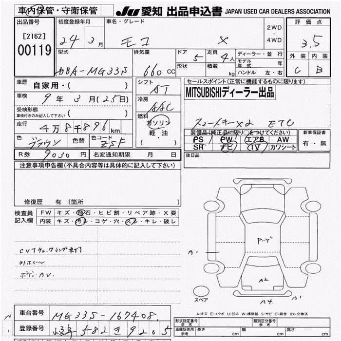 NISSAN MOCO