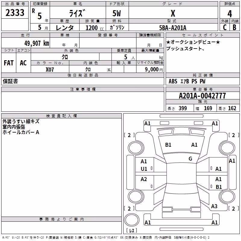 TOYOTA RAIZE