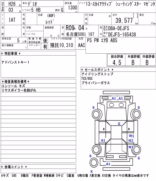MAZDA DEMIO