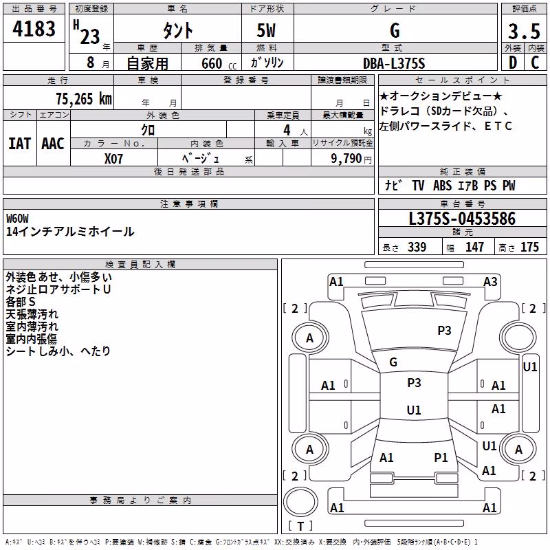 DAIHATSU TANTO