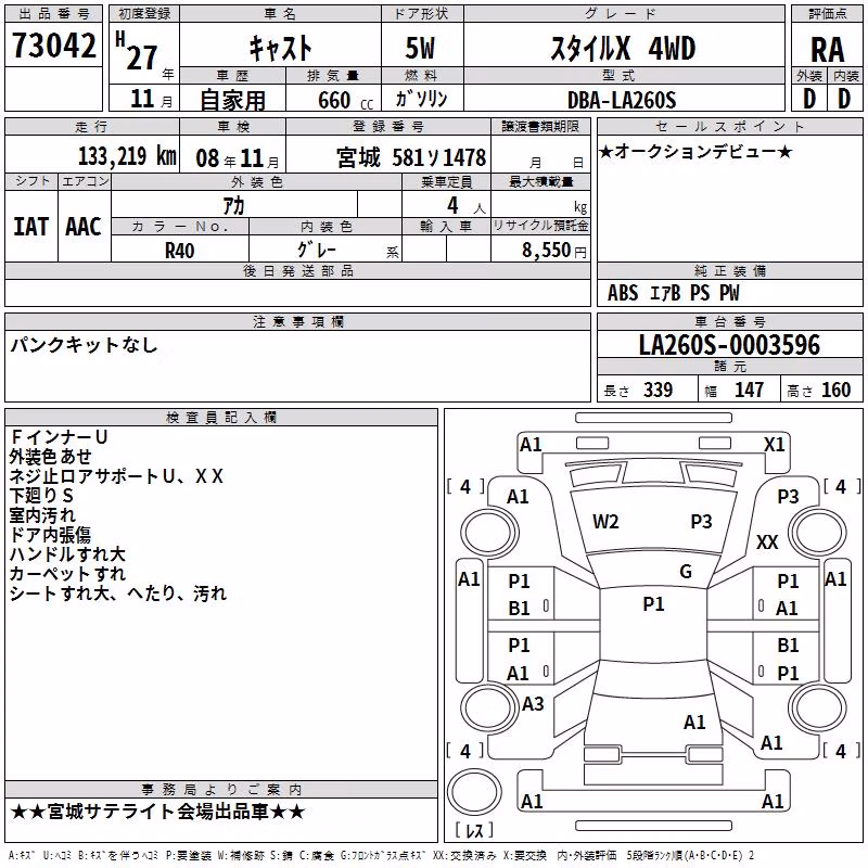 DAIHATSU CAST