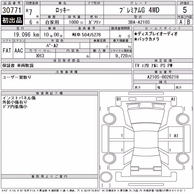 DAIHATSU ROCKY