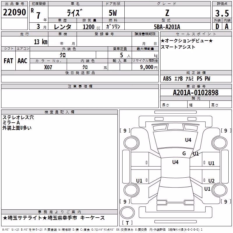TOYOTA RAIZE