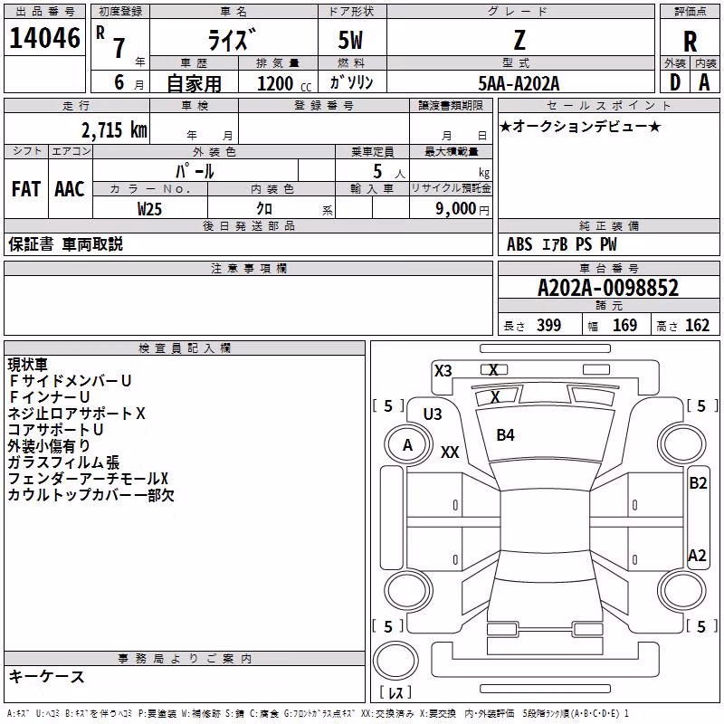 TOYOTA RAIZE