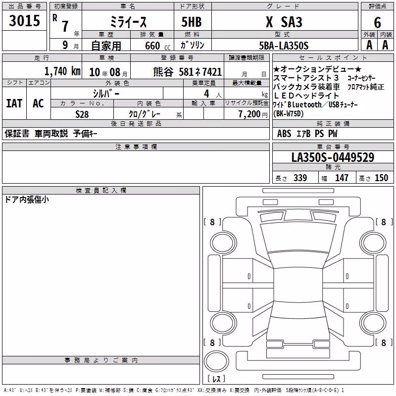 DAIHATSU MIRA E:S
