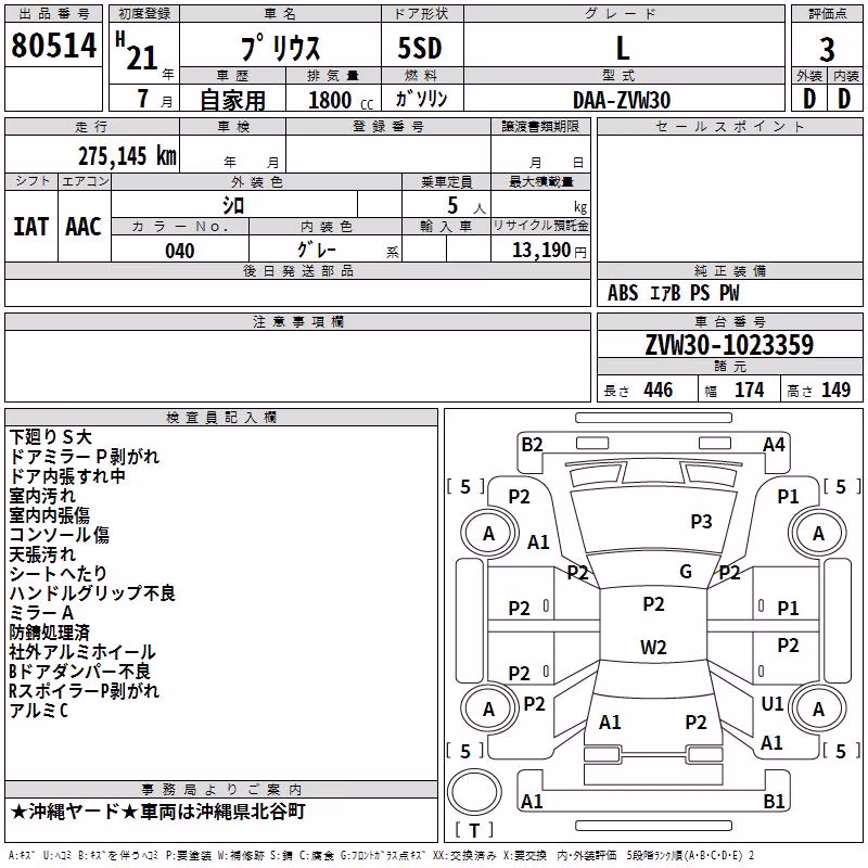 TOYOTA PRIUS