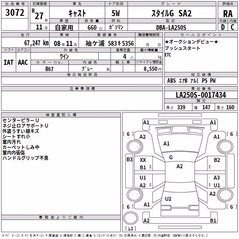 DAIHATSU CAST