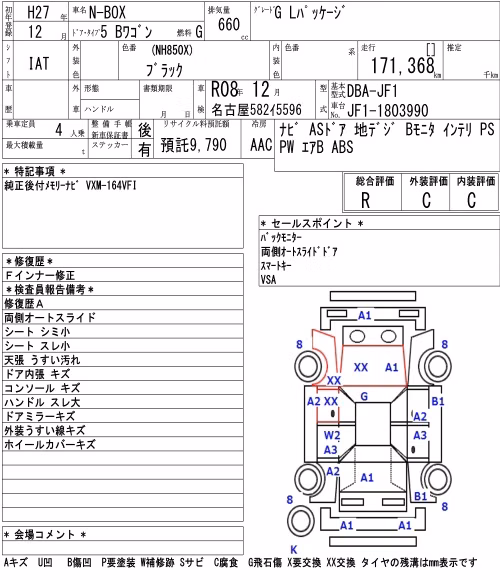 HONDA N-BOX