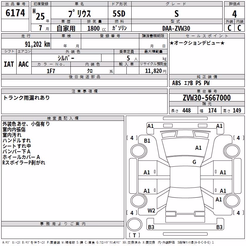 TOYOTA PRIUS