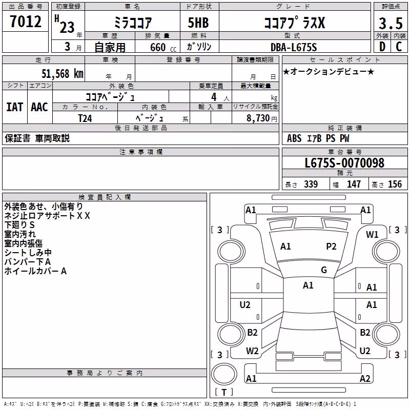 DAIHATSU MIRA COCOA