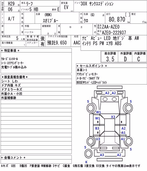NISSAN LEAF