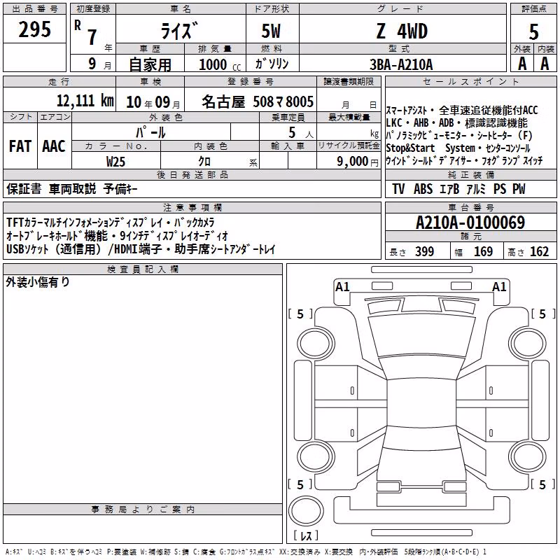 TOYOTA RAIZE