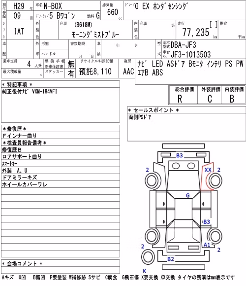 HONDA N-BOX