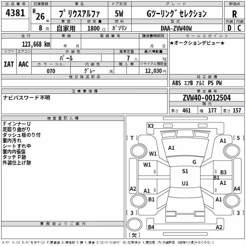 TOYOTA PRIUS ALPHA