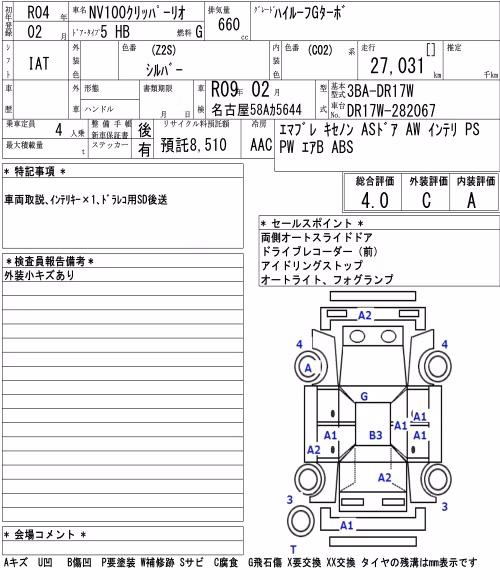 NISSAN NV100 CLIPPER