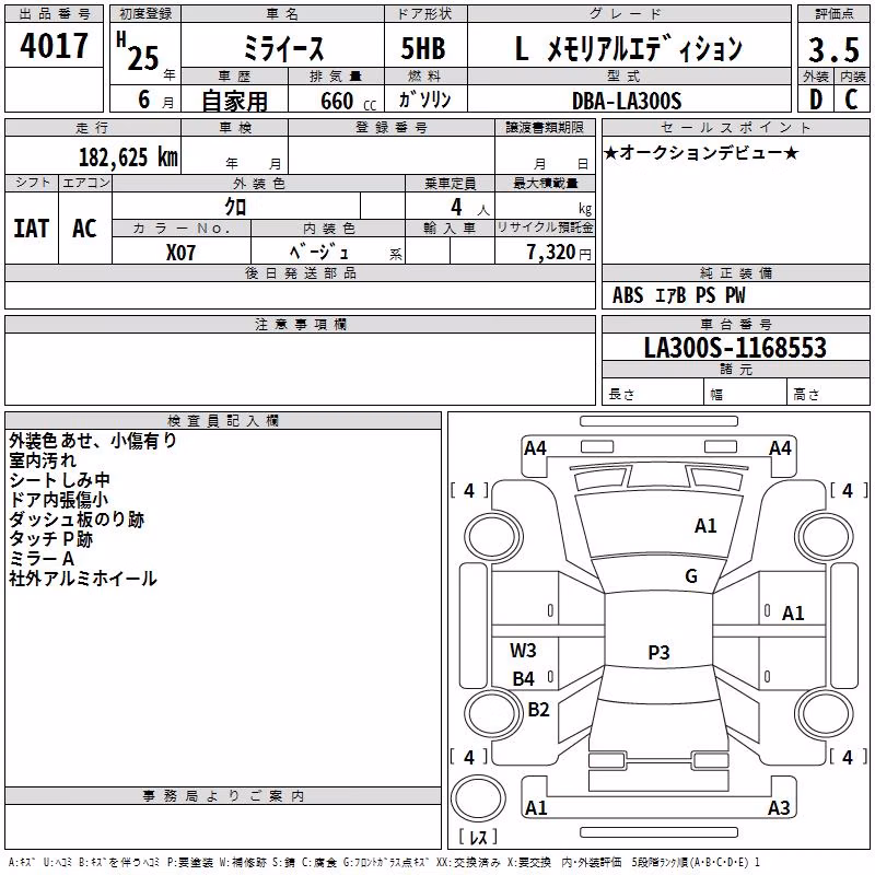 DAIHATSU MIRA E:S