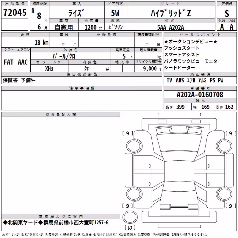 TOYOTA RAIZE