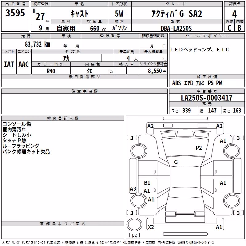 DAIHATSU CAST