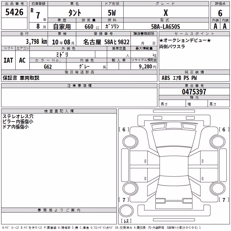 DAIHATSU TANTO