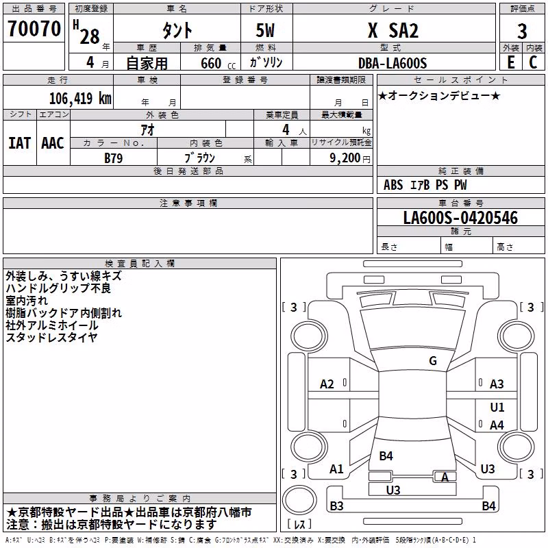 DAIHATSU TANTO