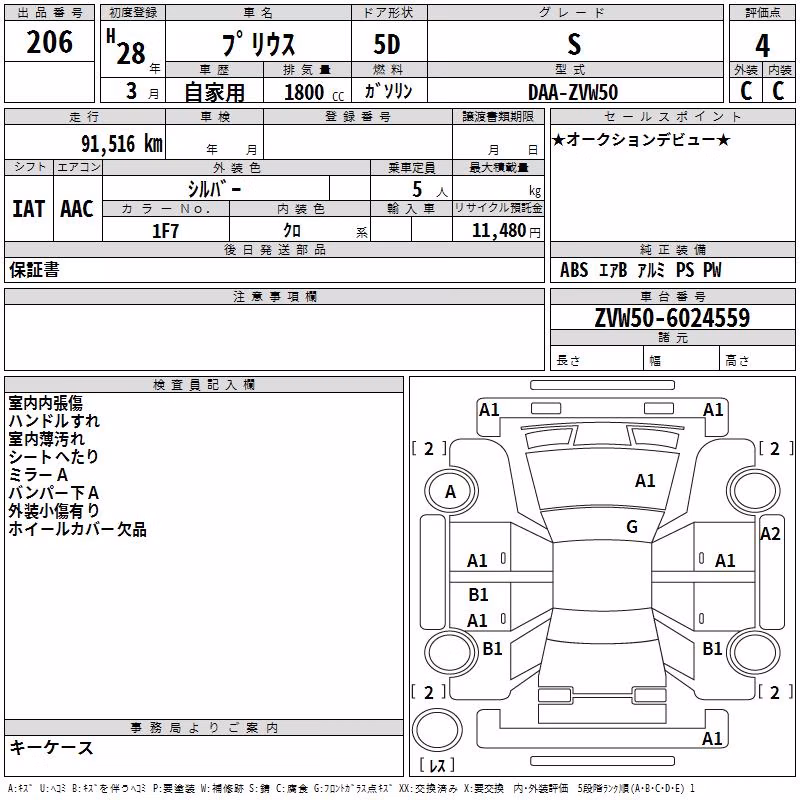 TOYOTA PRIUS