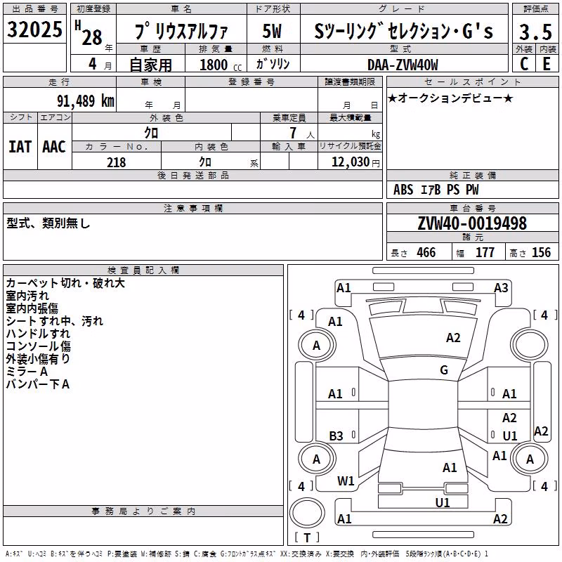 TOYOTA PRIUS ALPHA