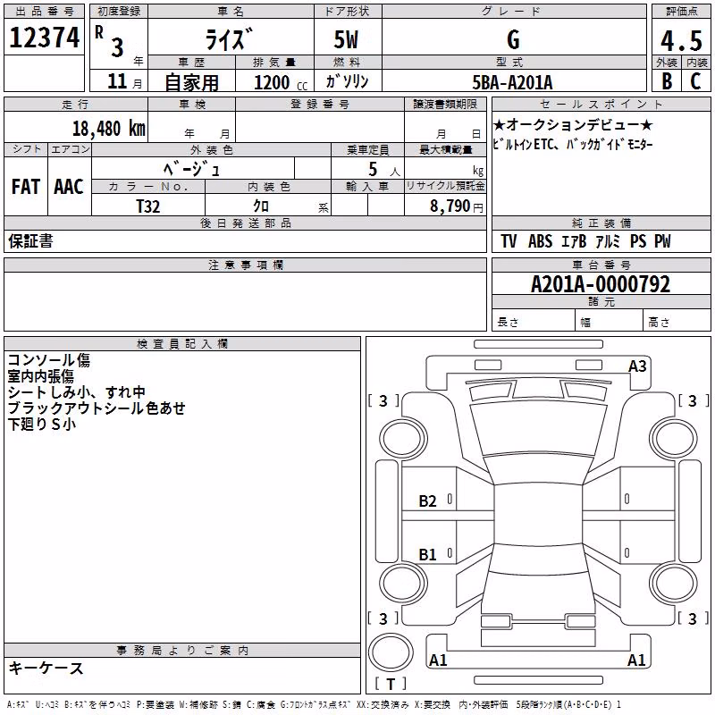 TOYOTA RAIZE