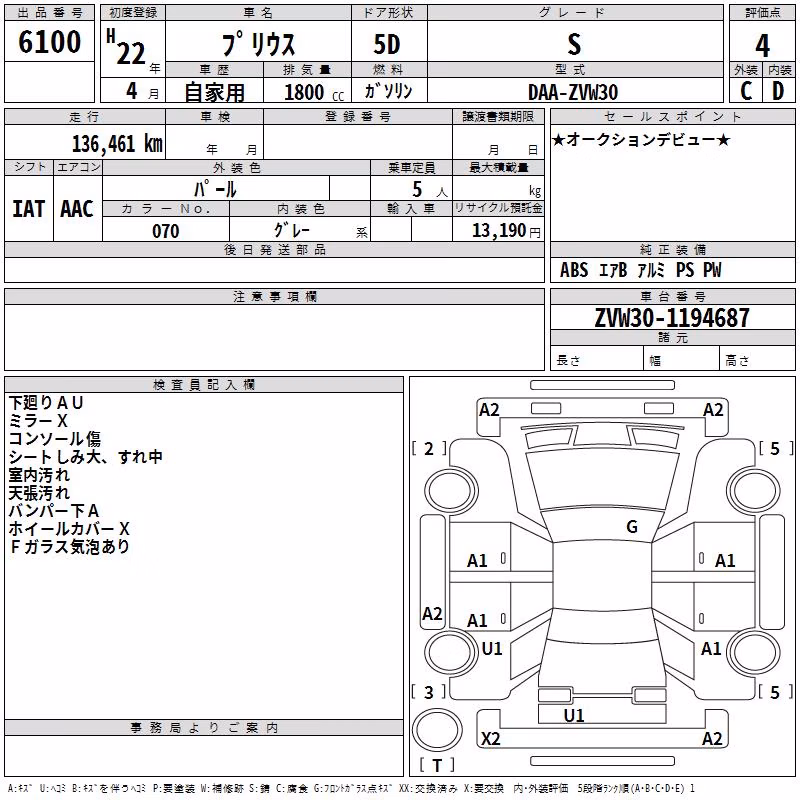 TOYOTA PRIUS