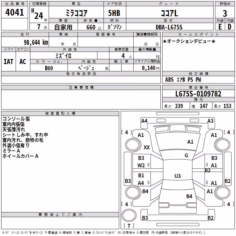 DAIHATSU MIRA COCOA
