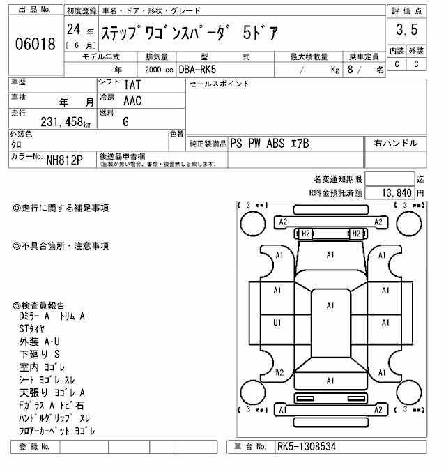 HONDA STEPWGN
