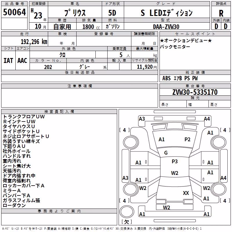 TOYOTA PRIUS