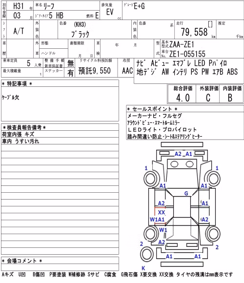 NISSAN LEAF
