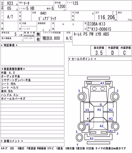 NISSAN MARCH