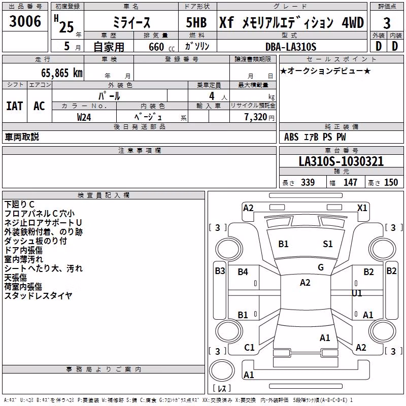 DAIHATSU MIRA E:S