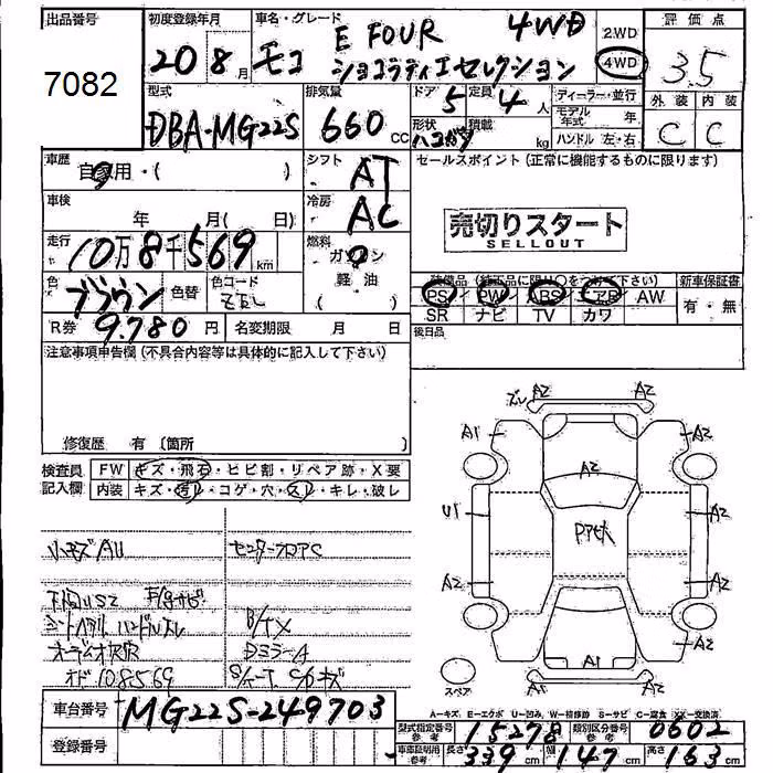 NISSAN MOCO
