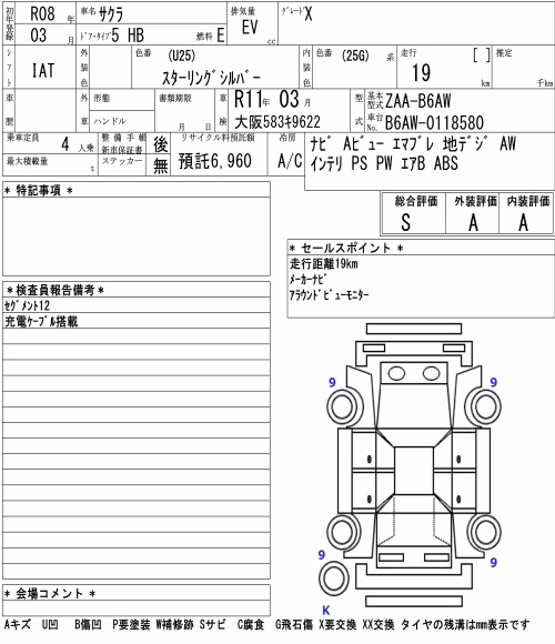 NISSAN SAKURA