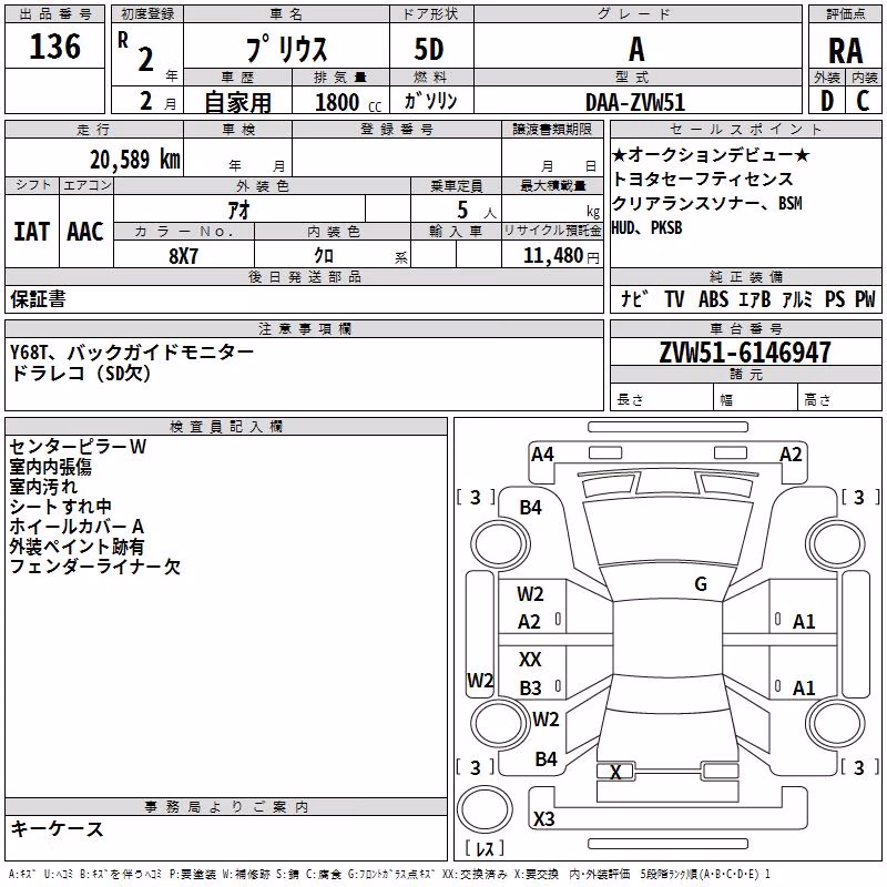 TOYOTA PRIUS