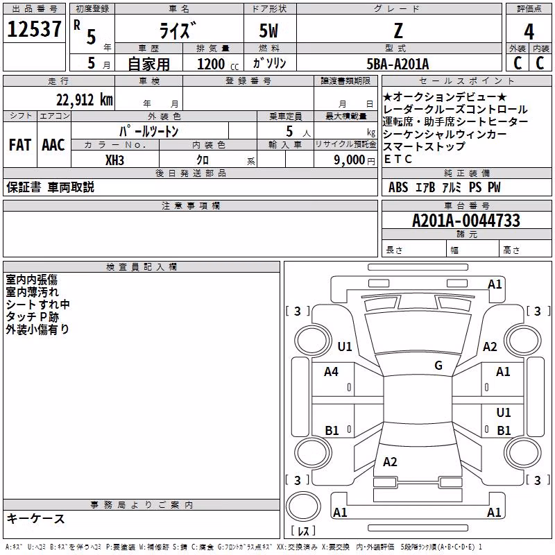 TOYOTA RAIZE