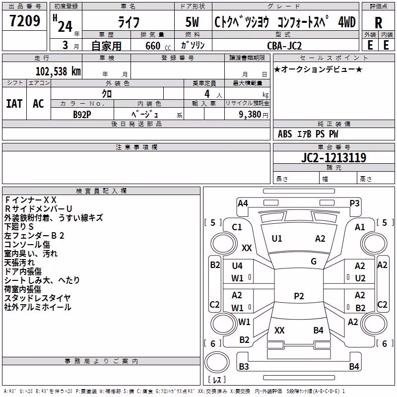 HONDA LIFE