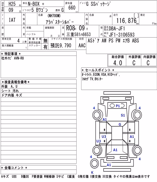 HONDA N-BOX+