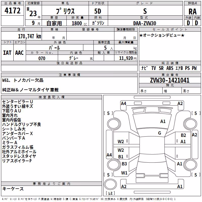 TOYOTA PRIUS
